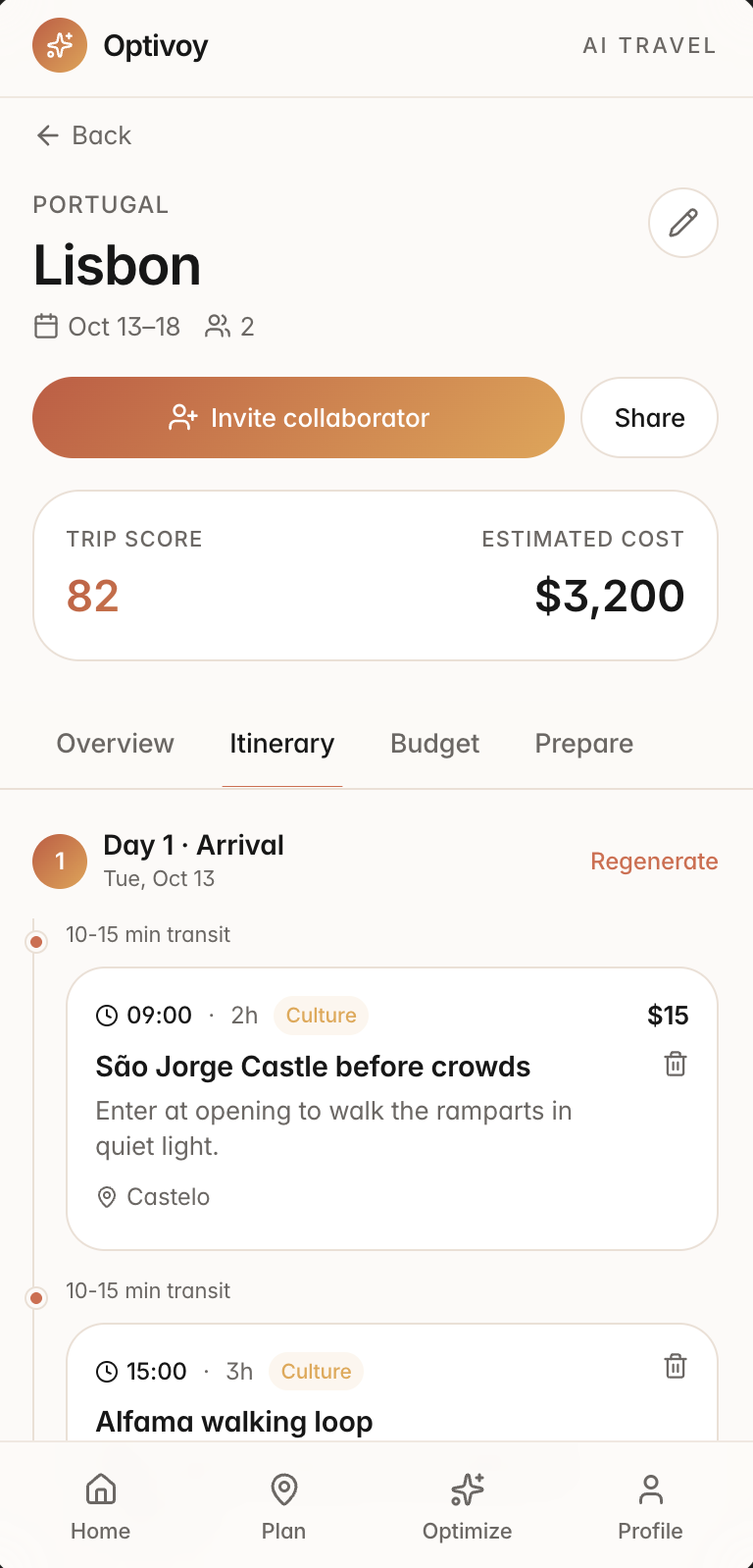 Itinerary tab: day-by-day timeline with activities, transit timing, and per-day regenerate